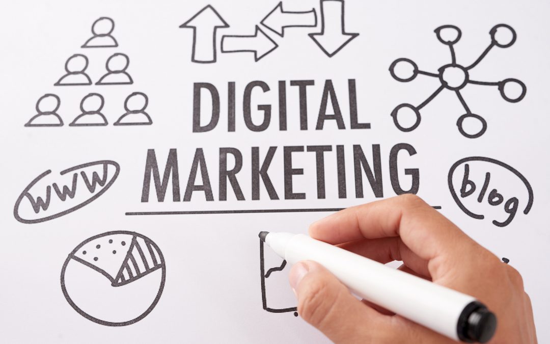 ¿Qué hace una agencia de Marketing Digital?
